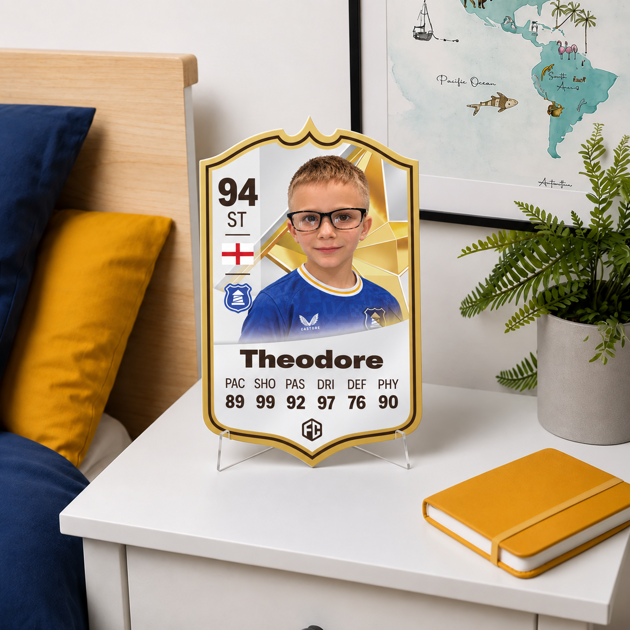 Personalised FC Football Card